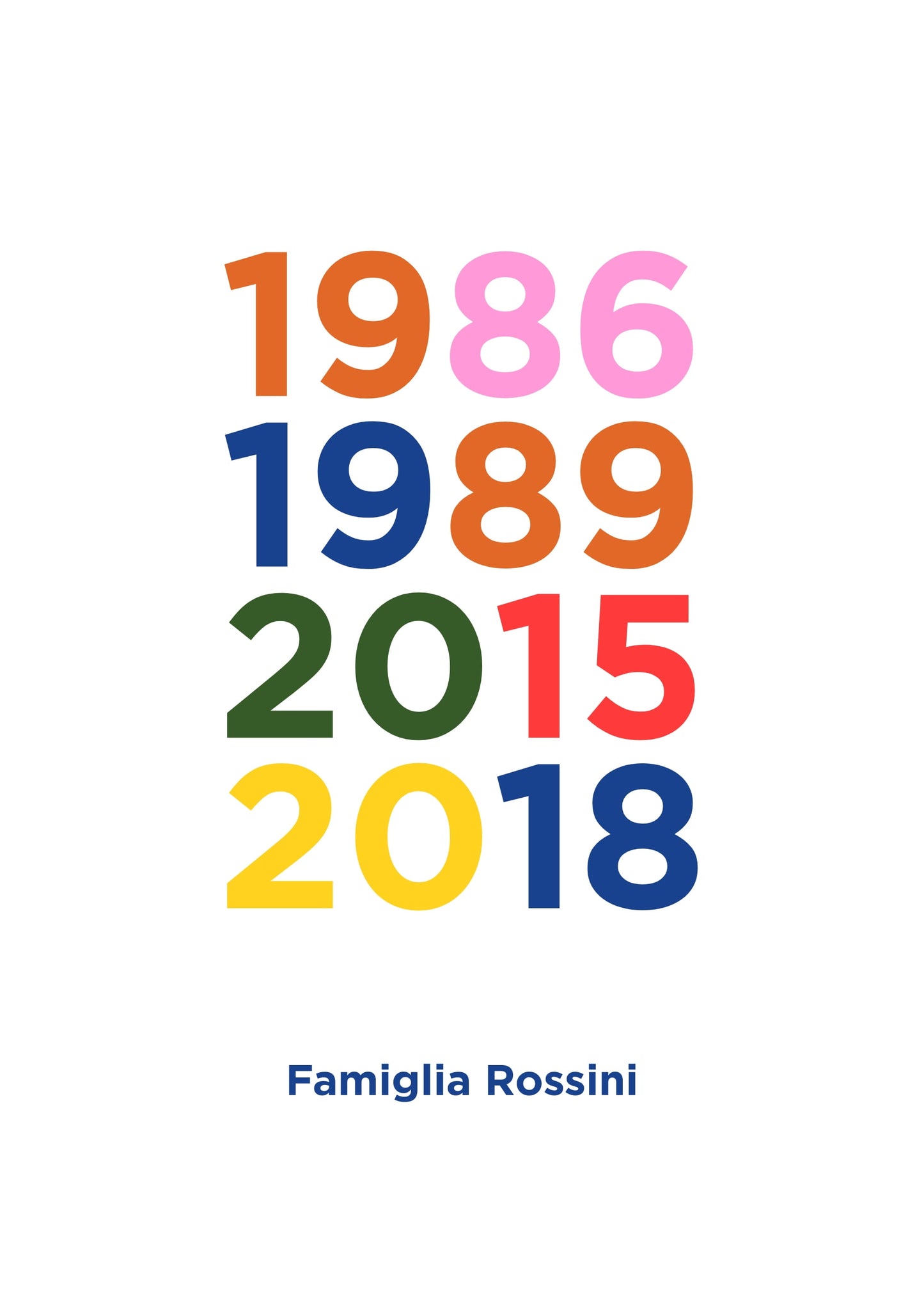 Familiedata - Gepersonaliseerde poster