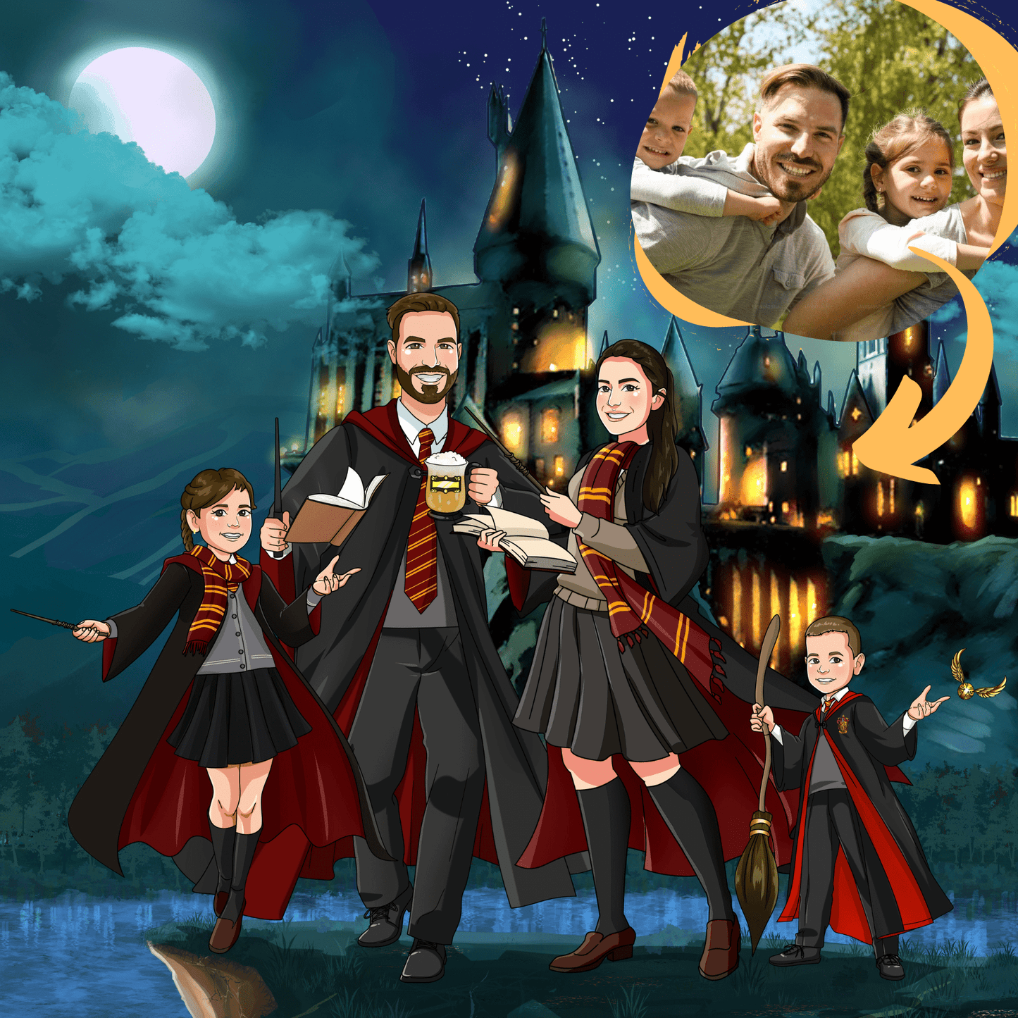 Portrait personnalisé - De Moldus à Sorciers !