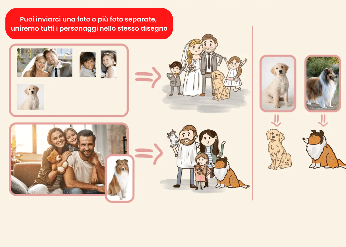 Aangepaste illustratie familieportret
