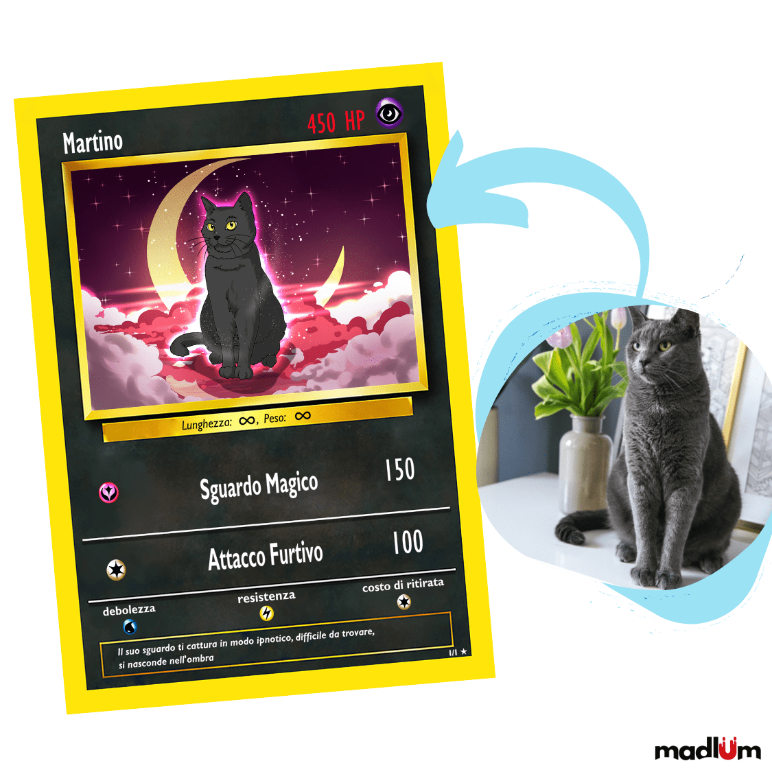 Ritratto Personalizzato: Carta PokeArt Personalizzata