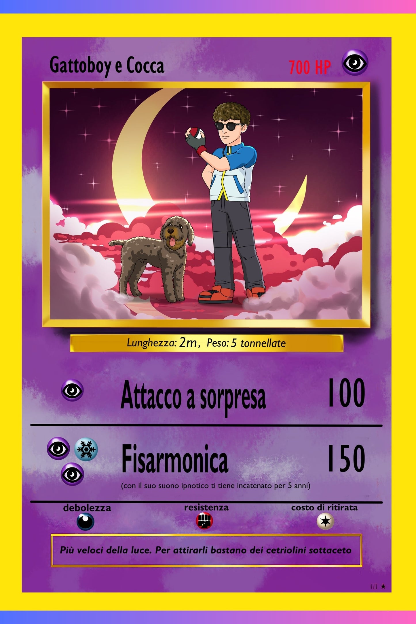 Ritratto Personalizzato: Carta PokeArt Personalizzata