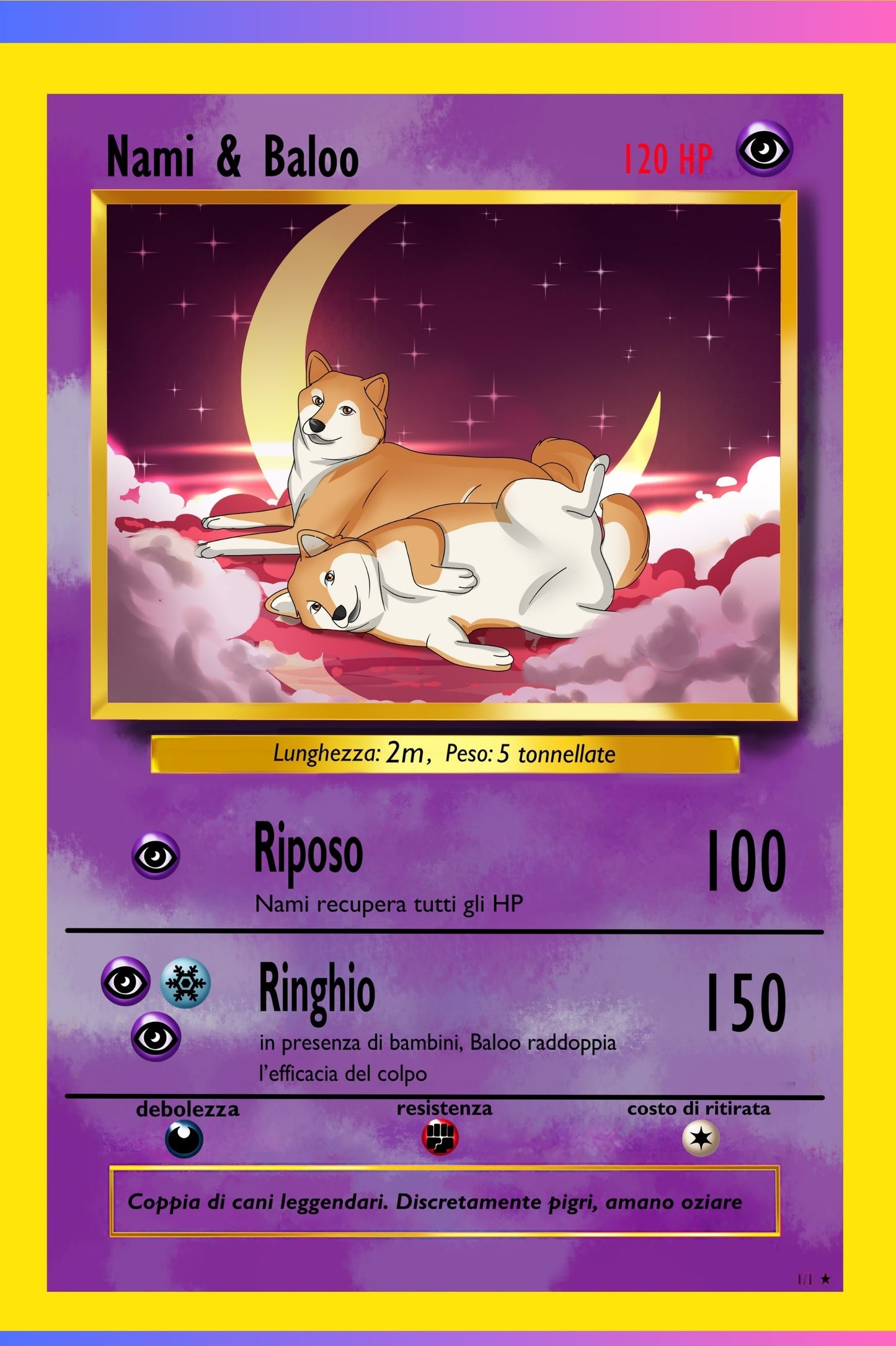 Ritratto Personalizzato: Carta PokeArt Personalizzata