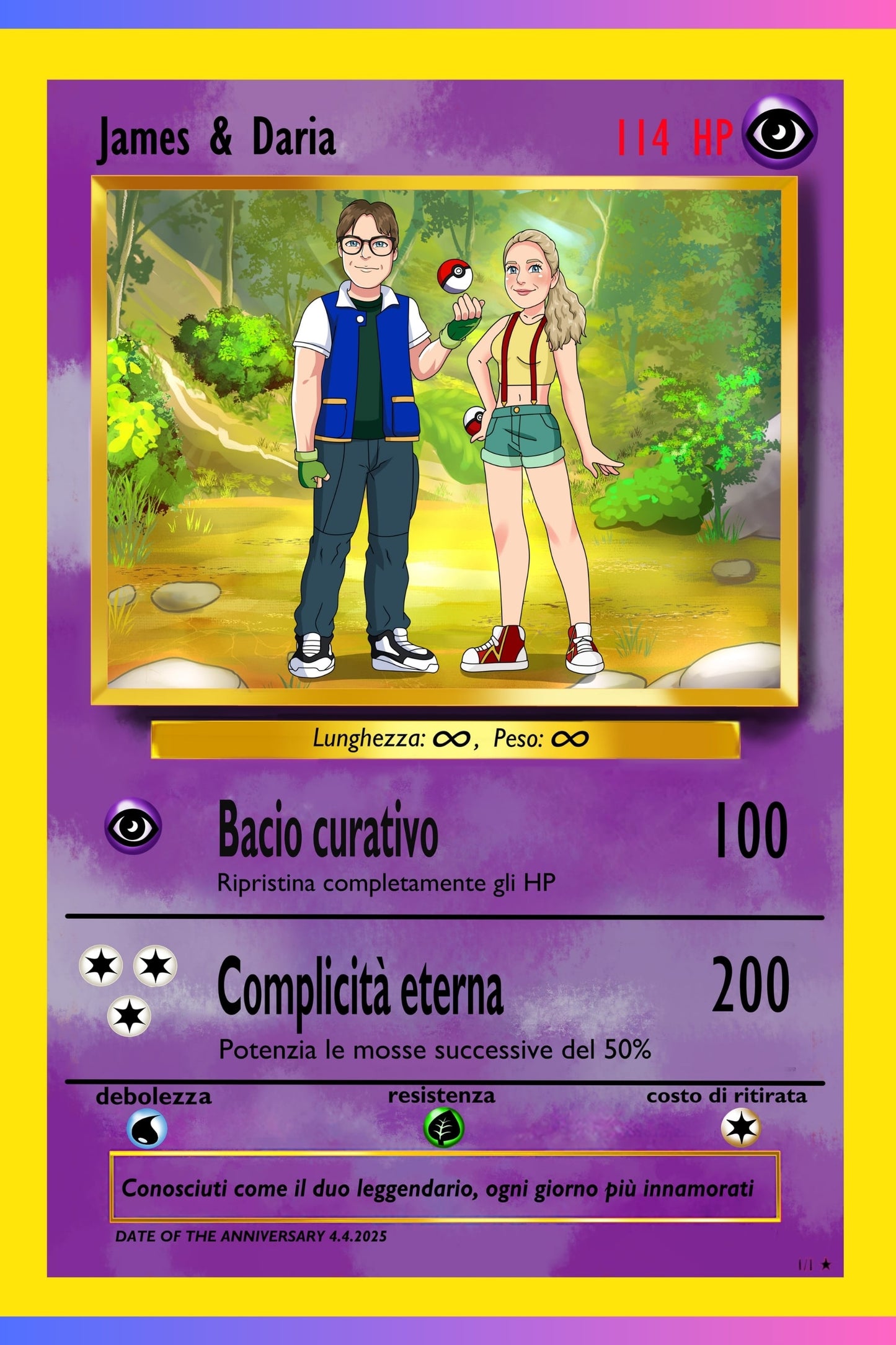 Ritratto Personalizzato: Carta PokeArt Personalizzata