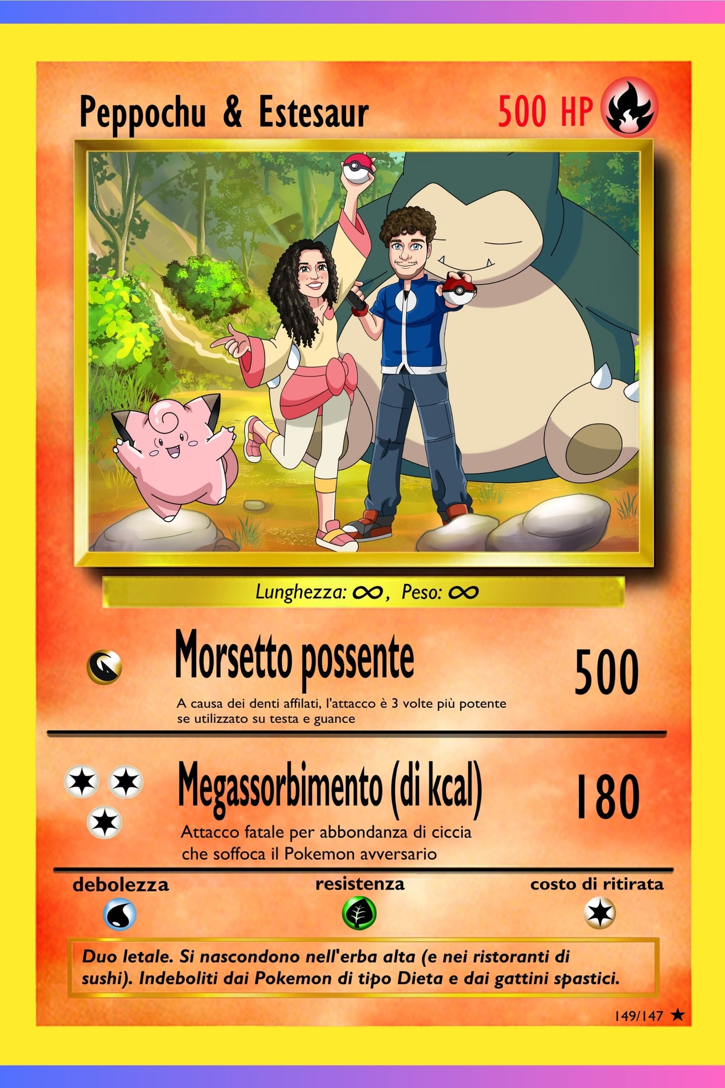 Ritratto Personalizzato: Carta PokeArt Personalizzata