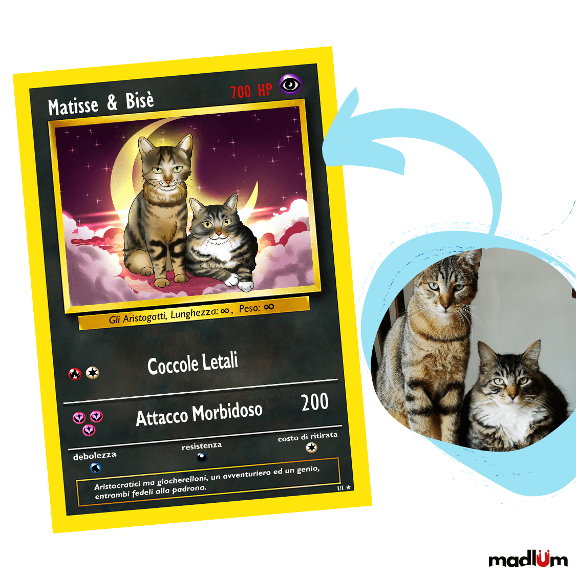 Ritratto Personalizzato: Carta PokeArt Personalizzata