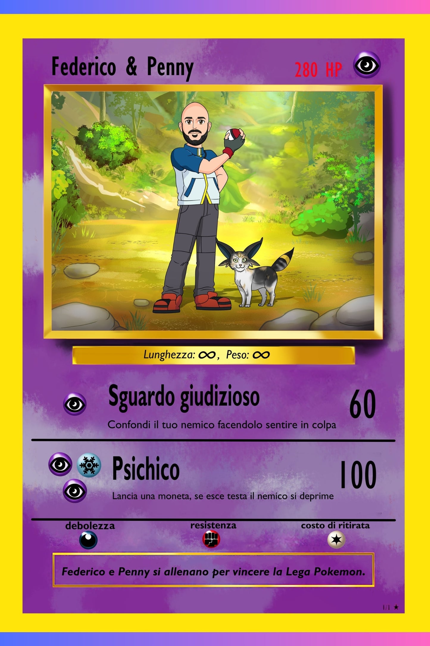 Ritratto Personalizzato: Carta PokeArt Personalizzata