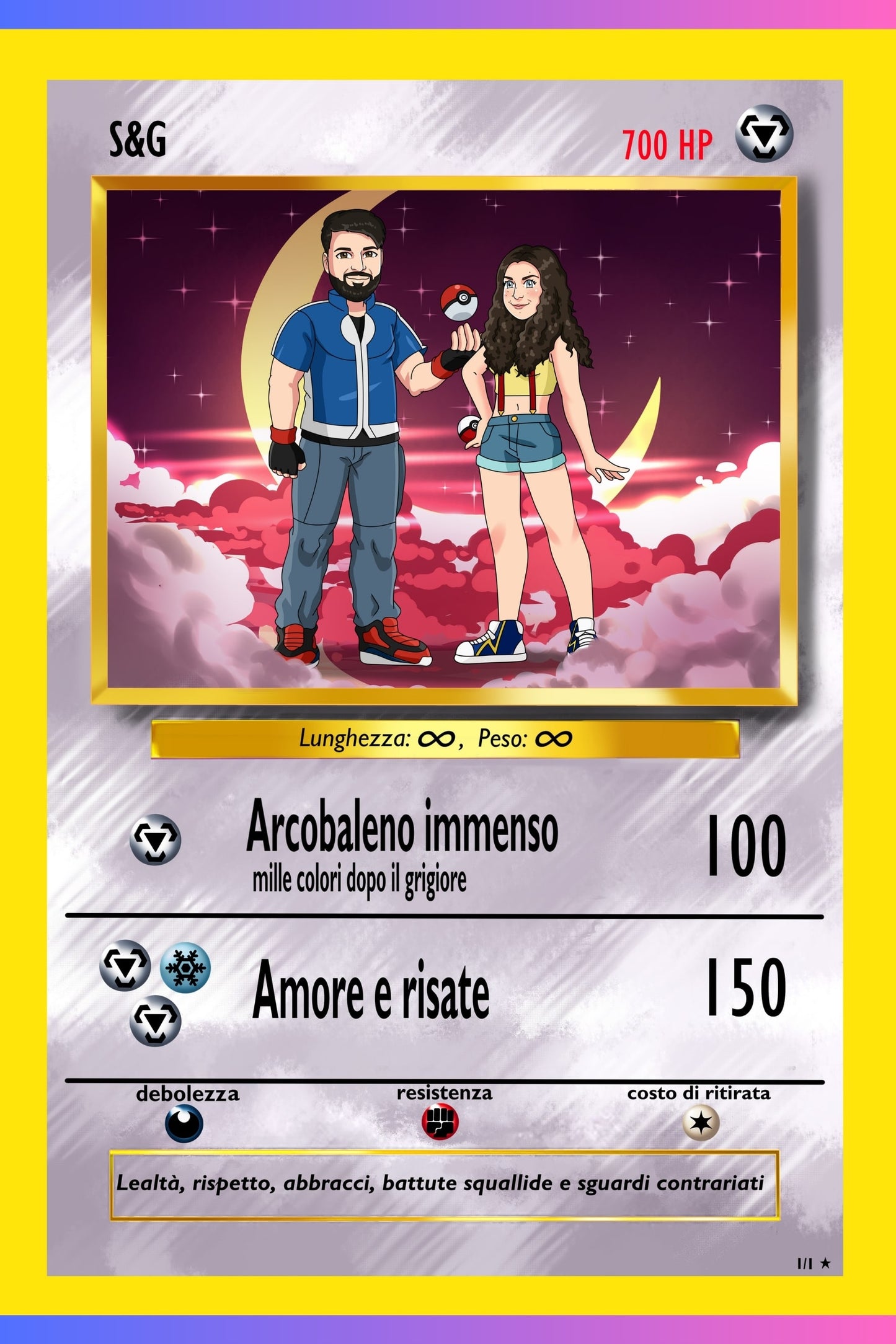 Ritratto Personalizzato: Carta PokeArt Personalizzata