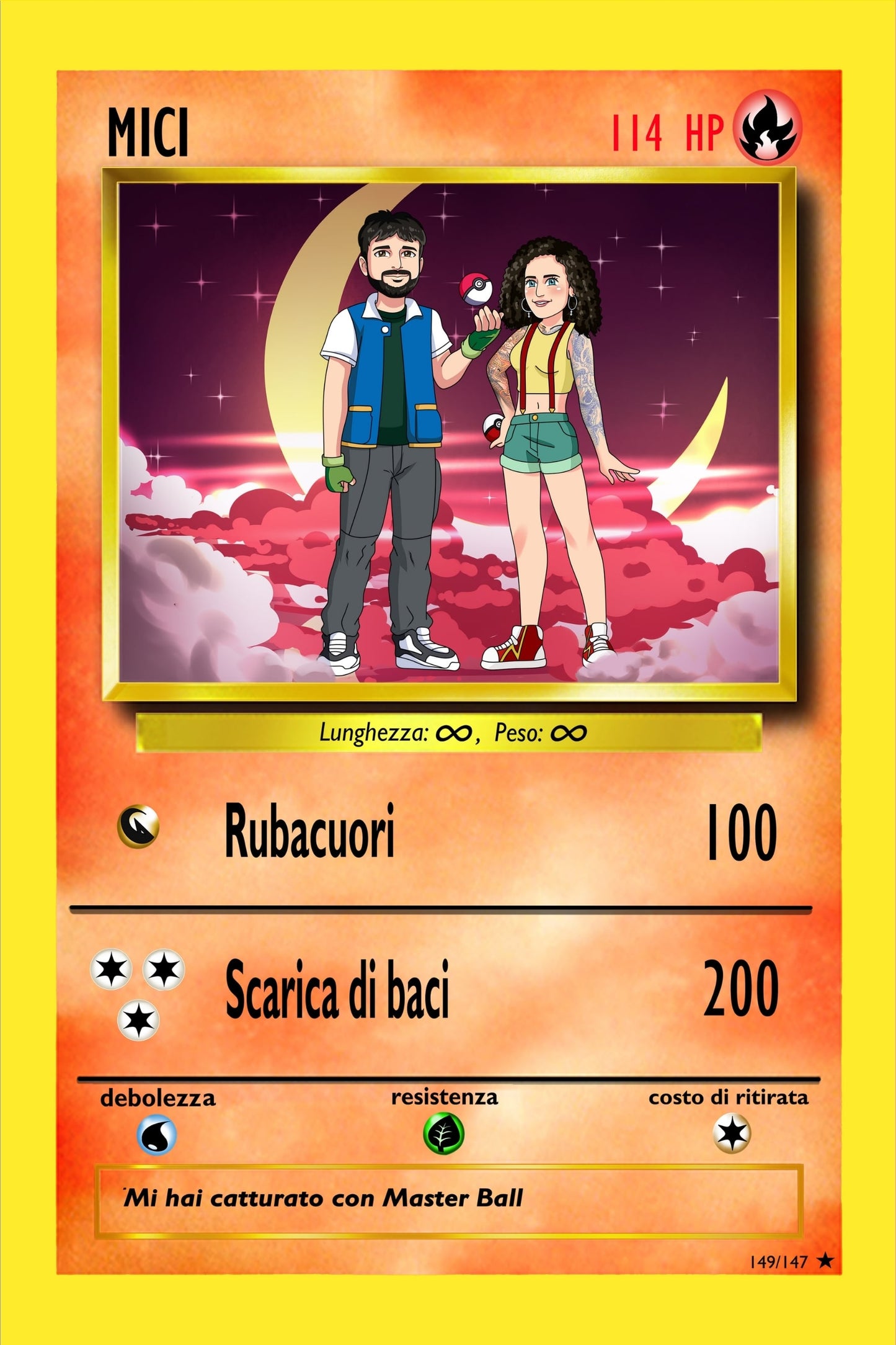 Ritratto Personalizzato: Carta PokeArt Personalizzata