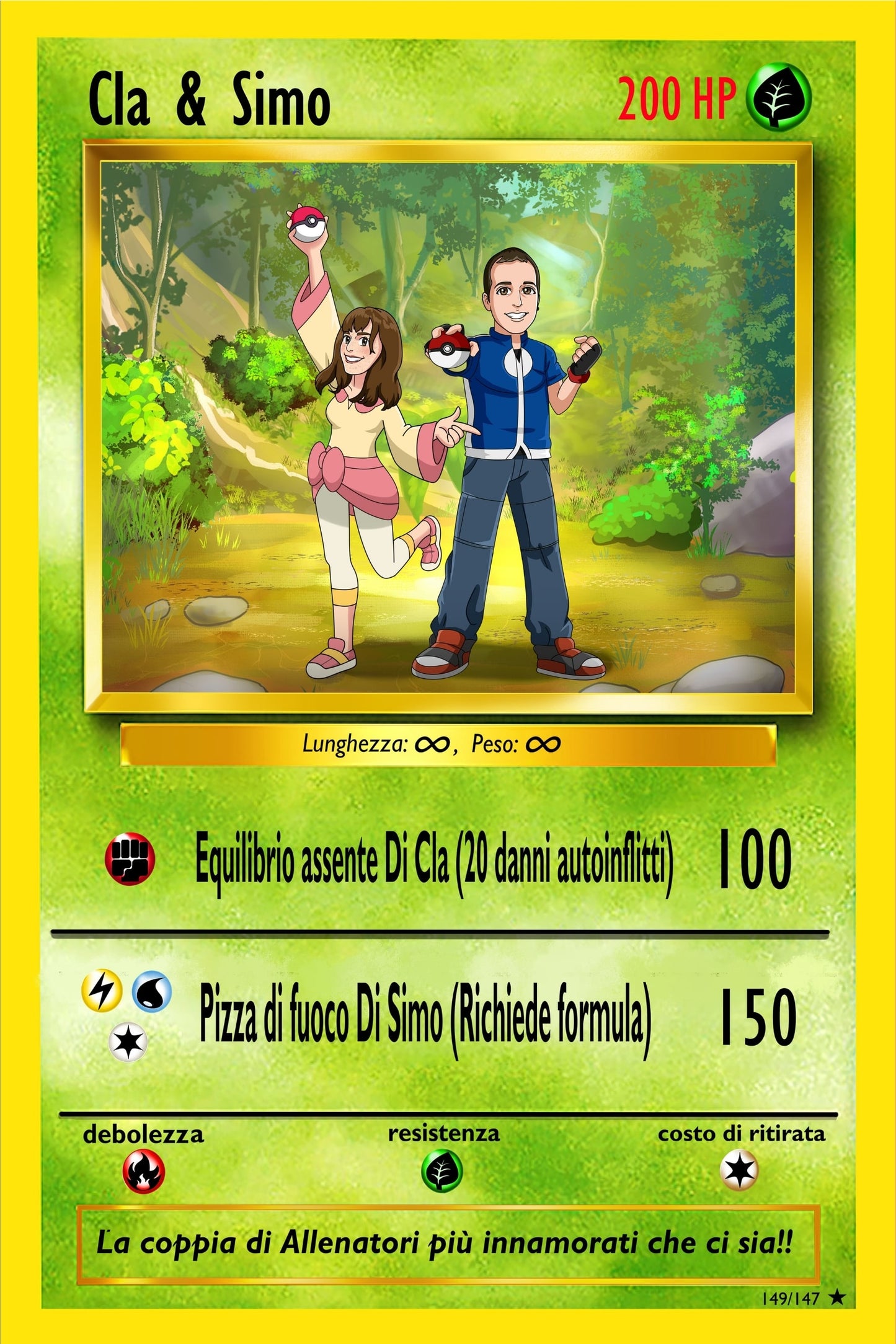 Ritratto Personalizzato: Carta PokeArt Personalizzata
