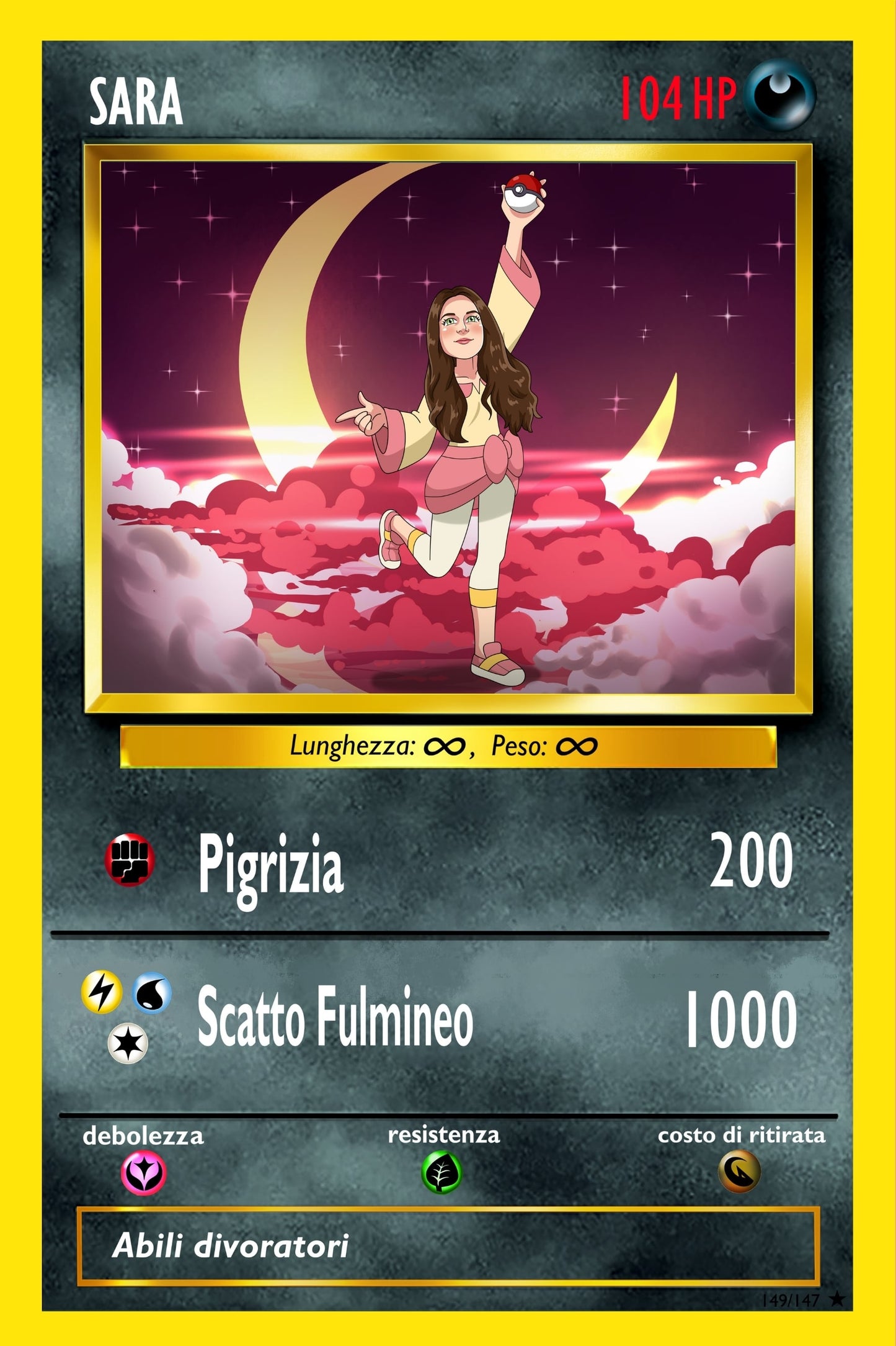 Ritratto Personalizzato: Carta PokeArt Personalizzata