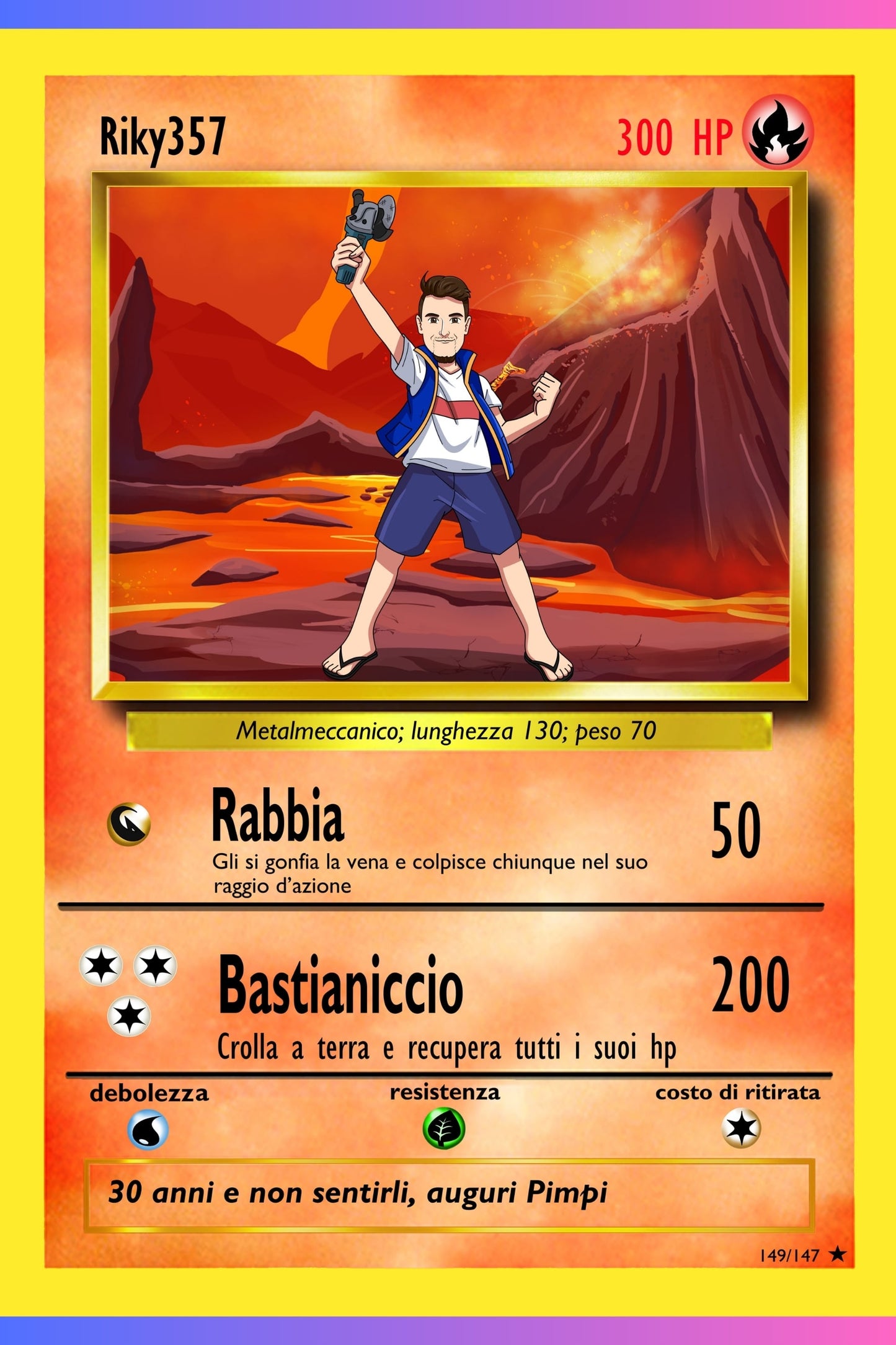 Ritratto Personalizzato: Carta PokeArt Personalizzata