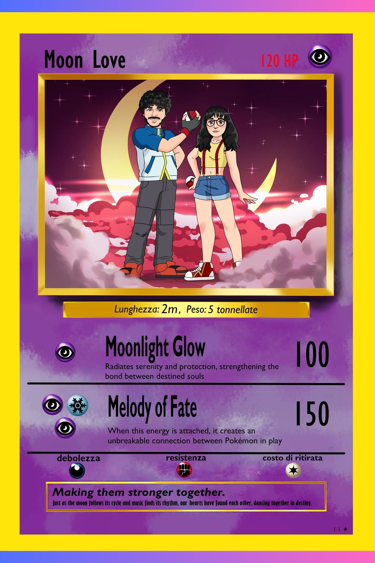 Ritratto Personalizzato: Carta PokeArt Personalizzata