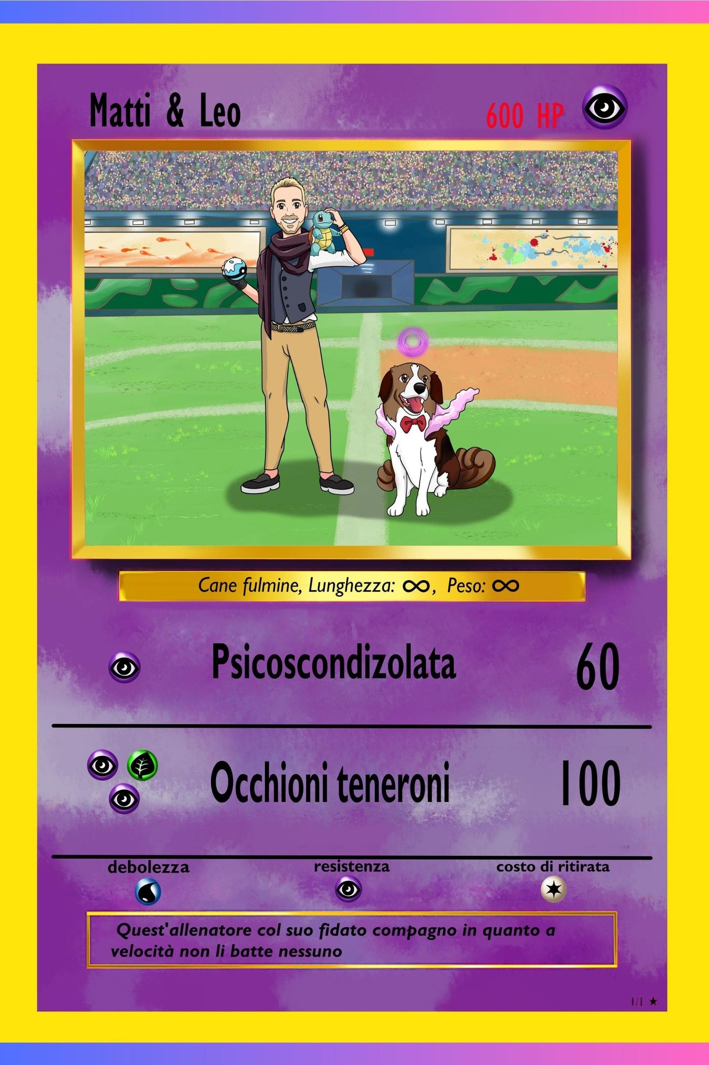 Ritratto Personalizzato: Carta PokeArt Personalizzata