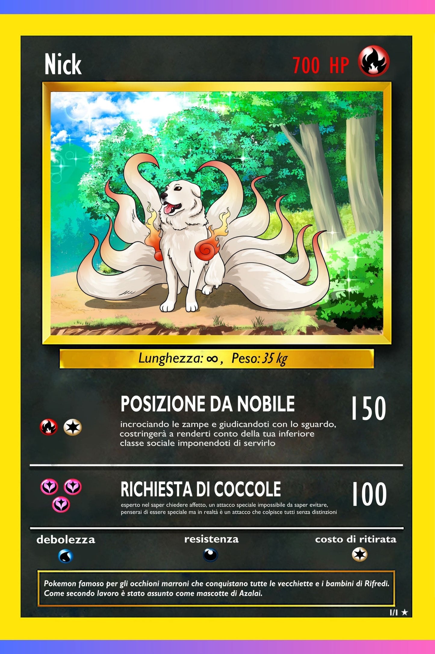 Ritratto Personalizzato: Carta PokeArt Personalizzata