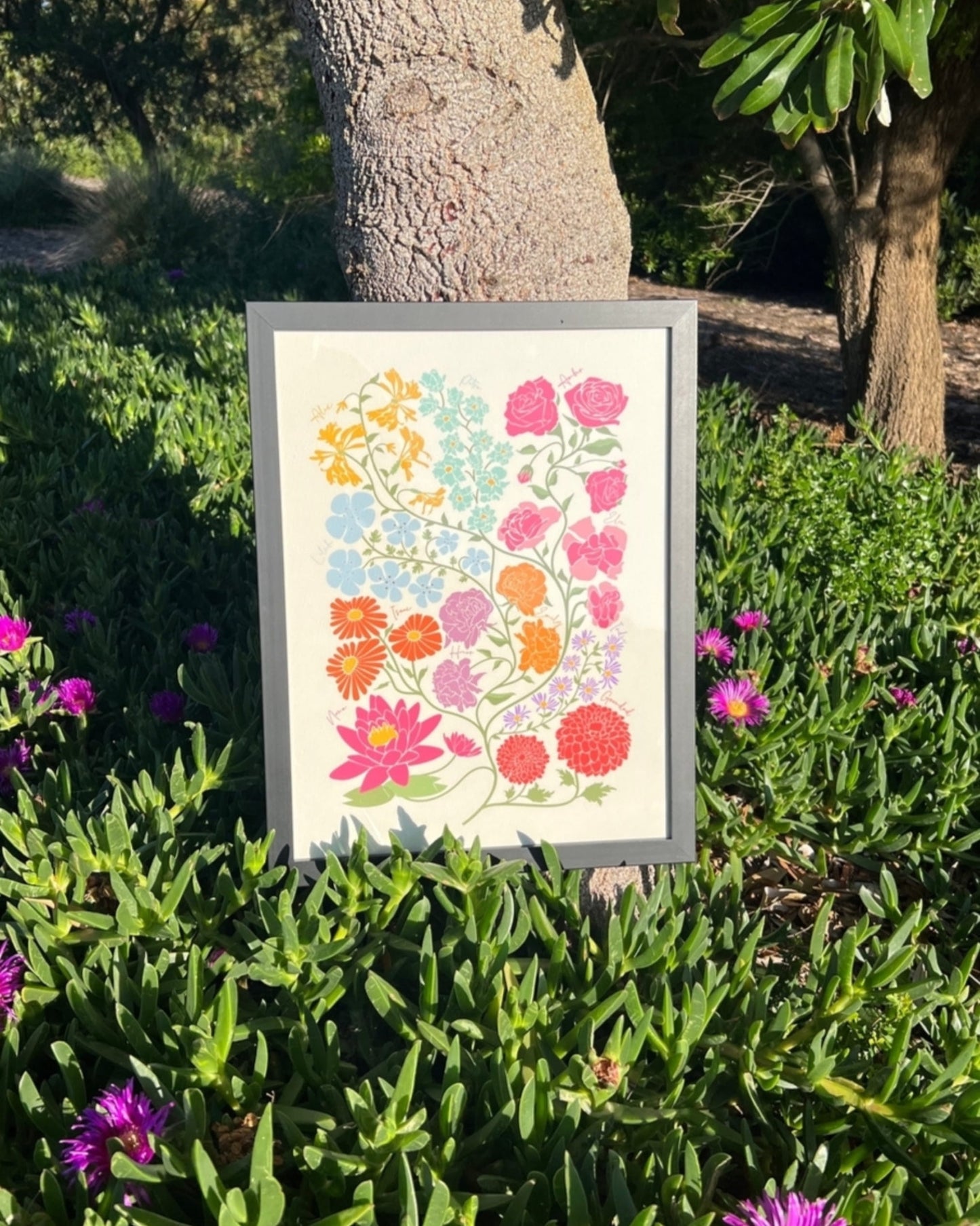 Jardín Familiar – Ilustración Personalizada con Flores de Nacimiento