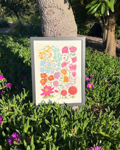 Jardín Familiar – Ilustración Personalizada con Flores de Nacimiento