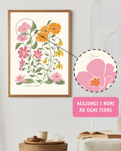 Jardín Familiar – Ilustración Personalizada con Flores de Nacimiento