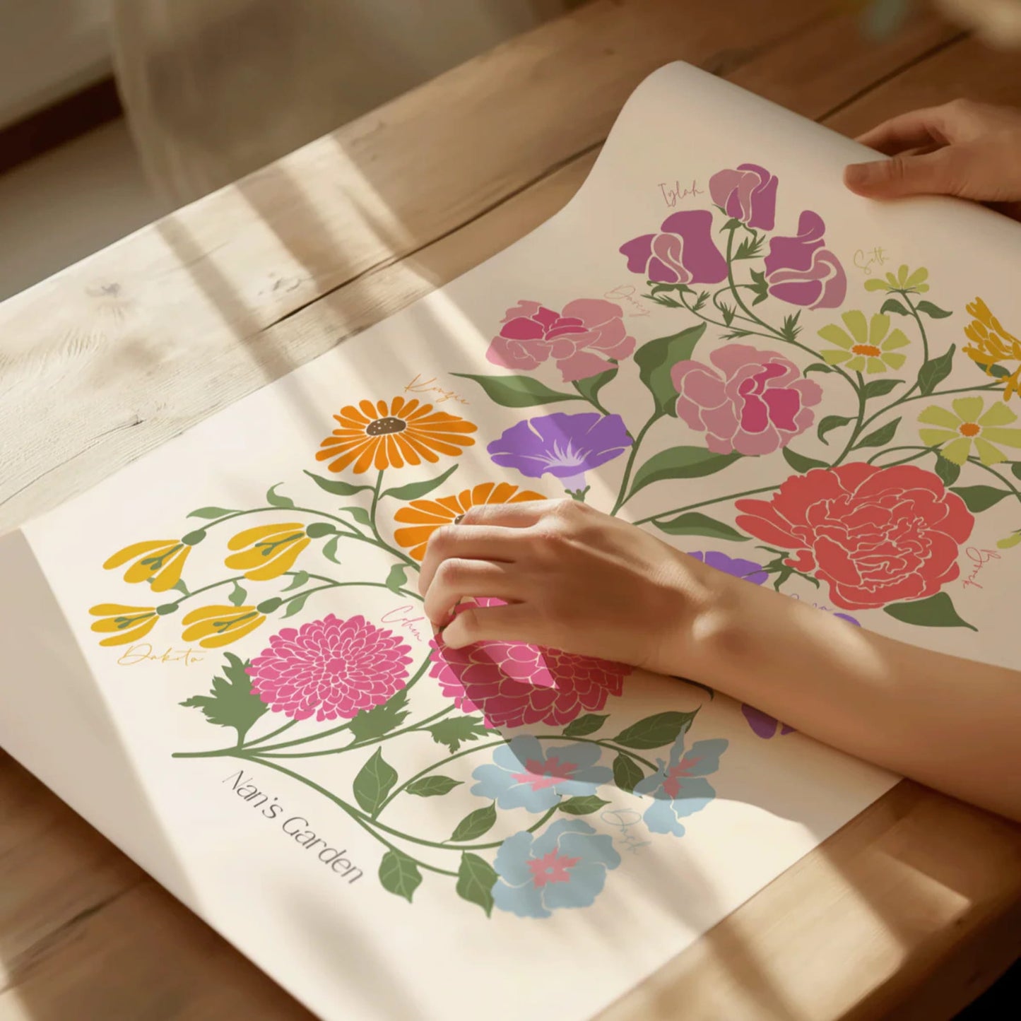 Jardín Familiar – Ilustración Personalizada con Flores de Nacimiento