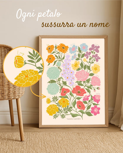 Jardín Familiar – Ilustración Personalizada con Flores de Nacimiento