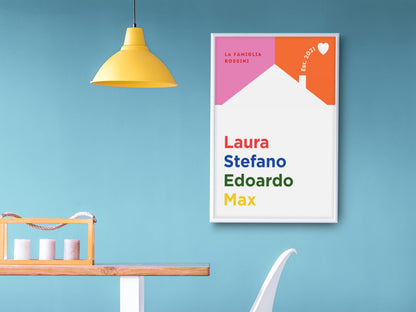 Poster Personalizzato Casa e Famiglia