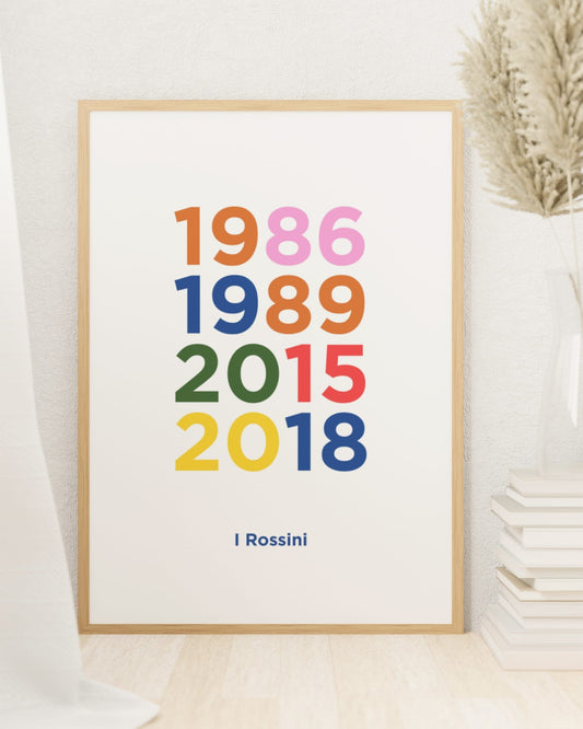 Date di Famiglia - Poster Personalizzato