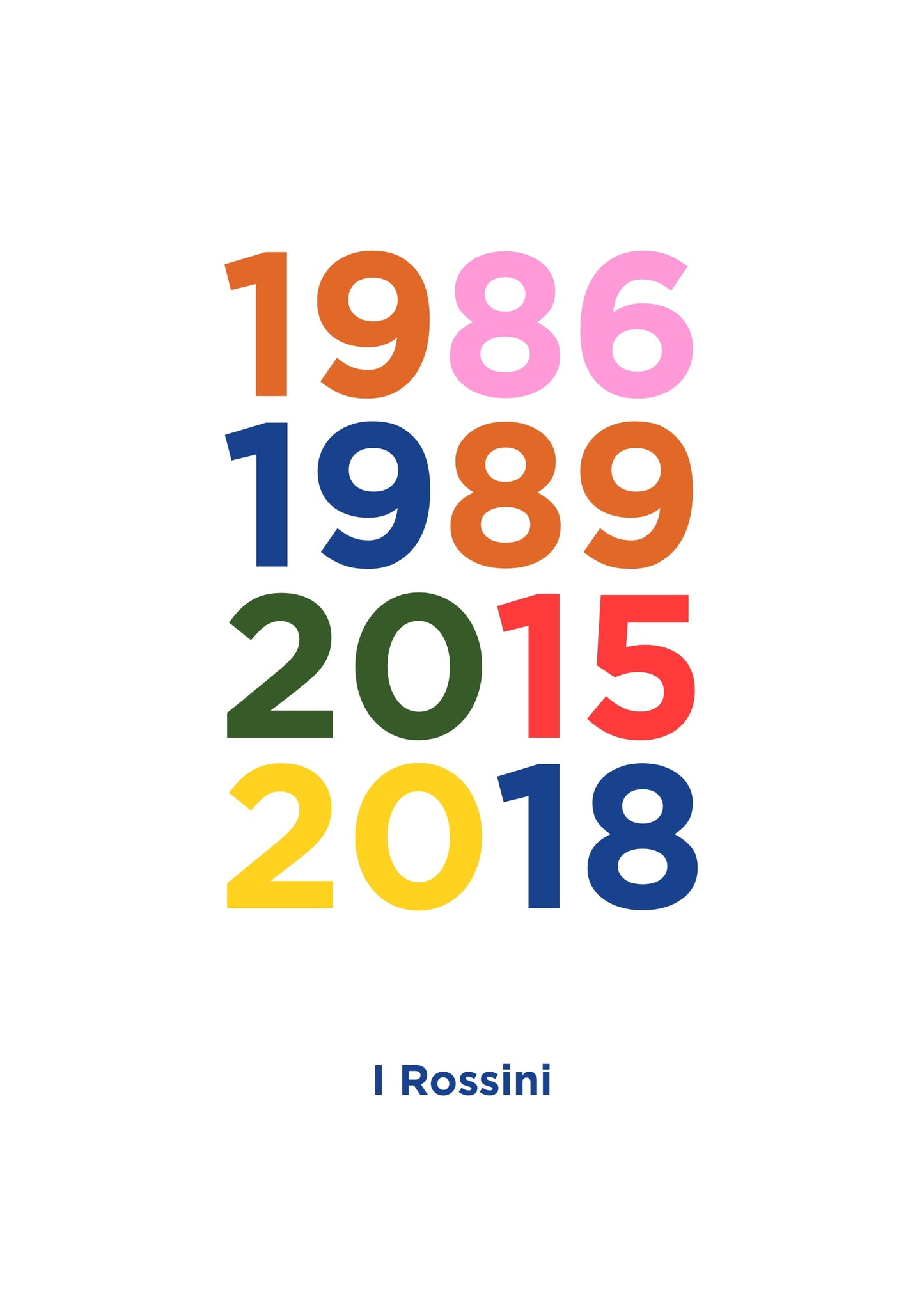 Date di Famiglia - Poster Personalizzato