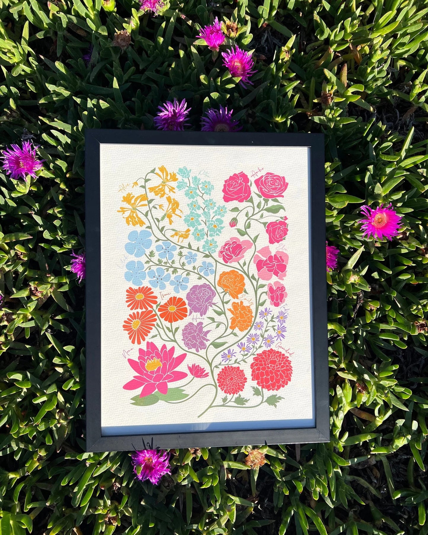 Jardín Familiar – Ilustración Personalizada con Flores de Nacimiento