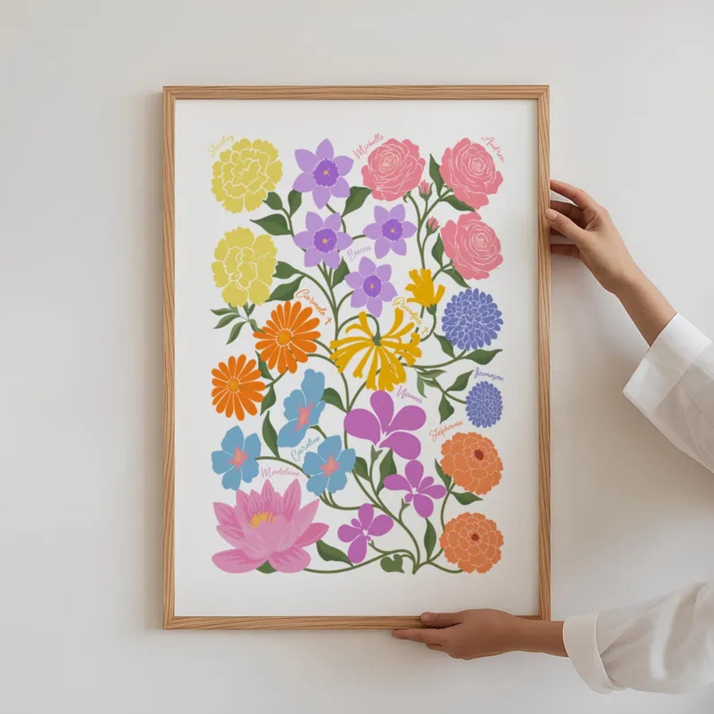 Jardín Familiar – Ilustración Personalizada con Flores de Nacimiento