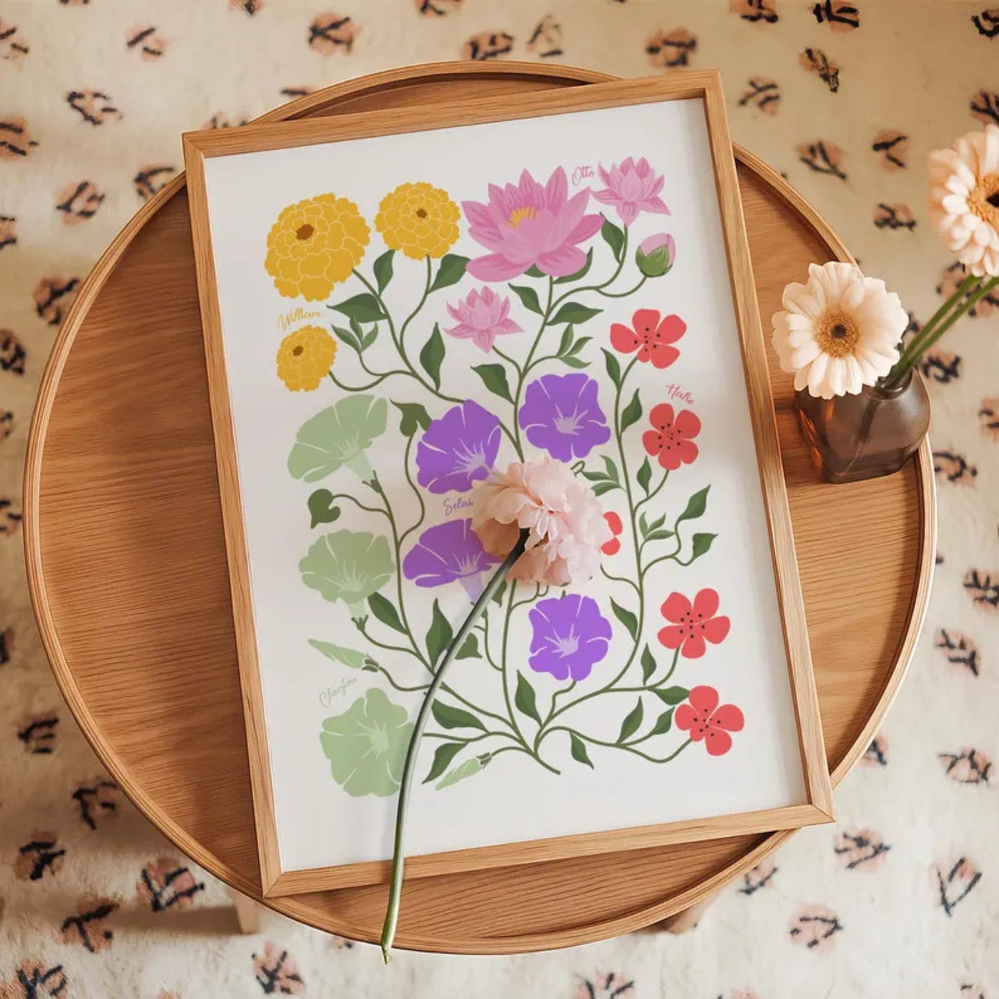 Jardín Familiar – Ilustración Personalizada con Flores de Nacimiento