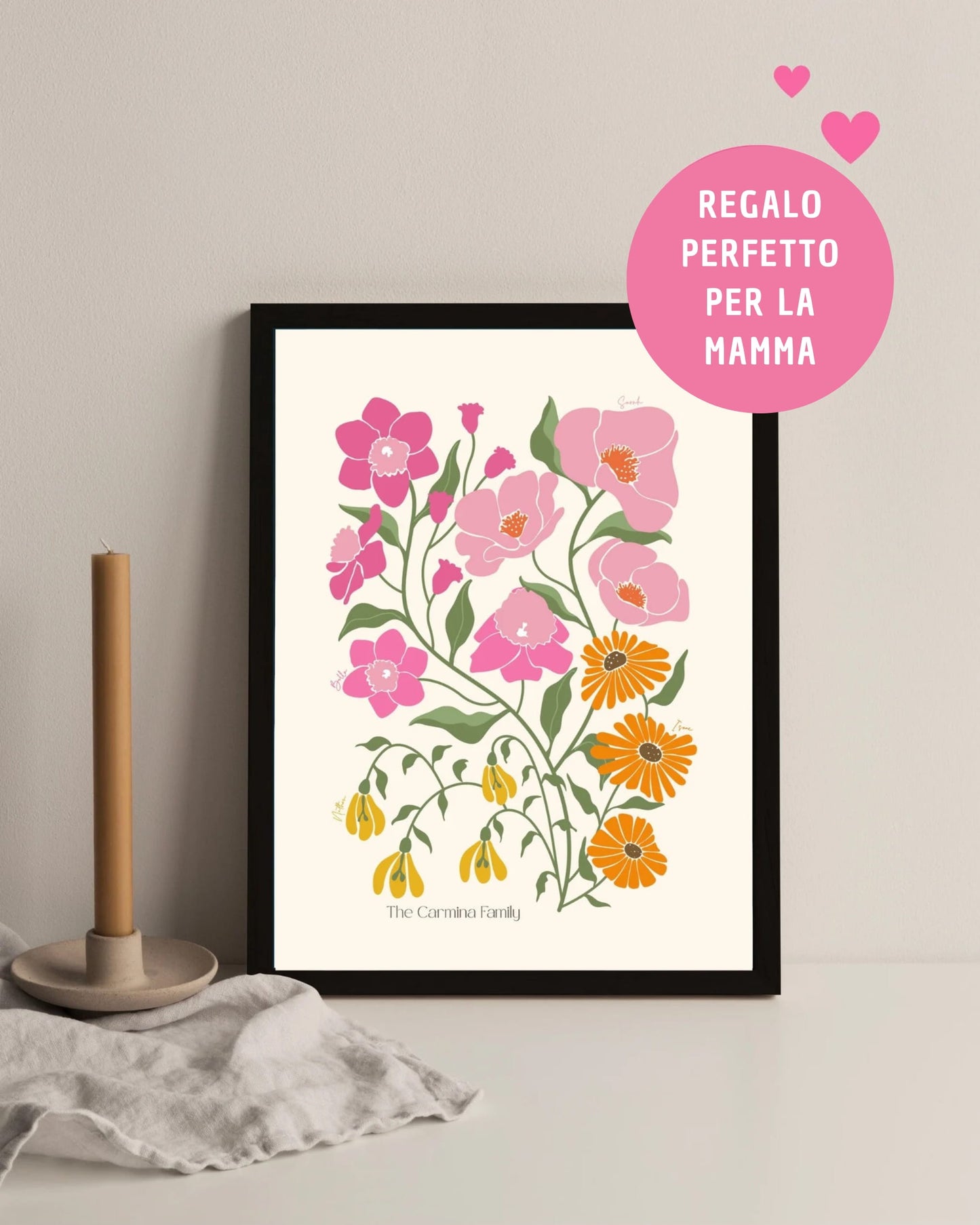 Jardín Familiar – Ilustración Personalizada con Flores de Nacimiento